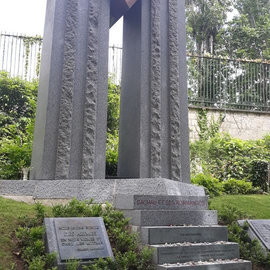 Monument aux déportés de Dachau