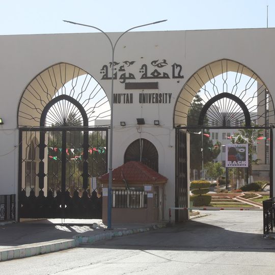 Mutah University