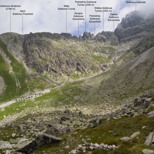 Mała Sobkowa Turnia