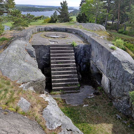Batterie de Sundås