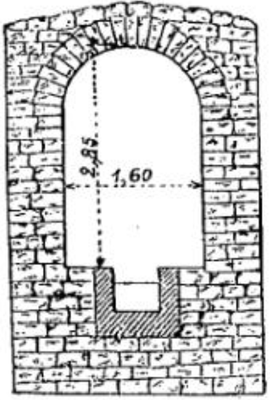 İç mekan 1