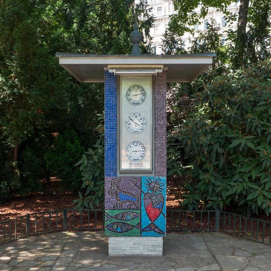 Wetterhäuschen mit 12 Tierkreiszeichen