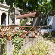 Grave of Unidentified 10