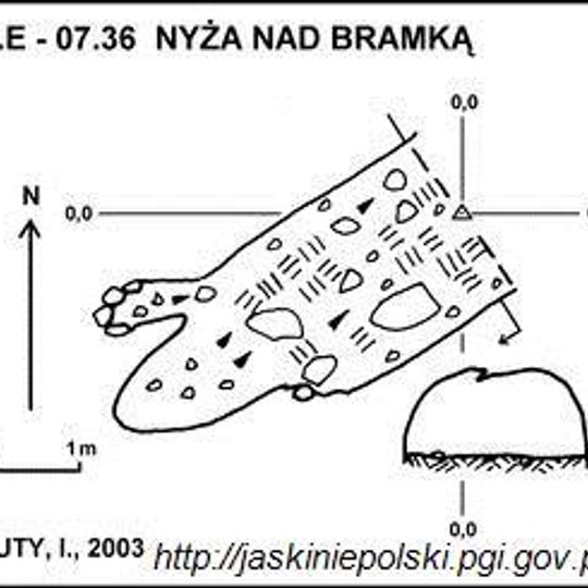 Nyża nad Bramką
