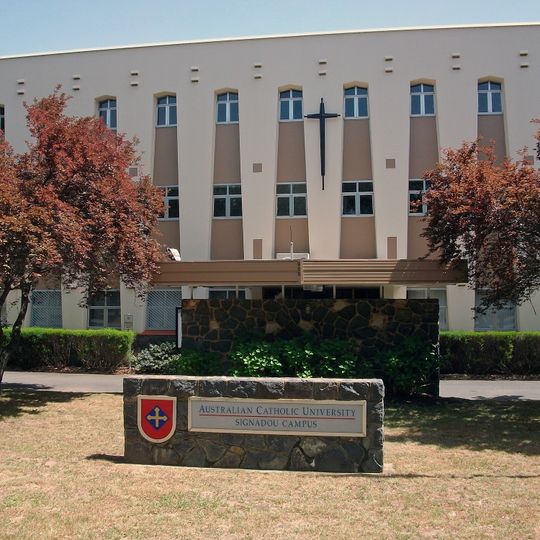 Australian Catholic University