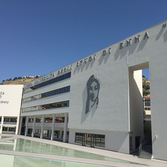 Kore University of Enna