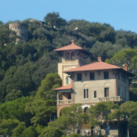 Villa Beatrice