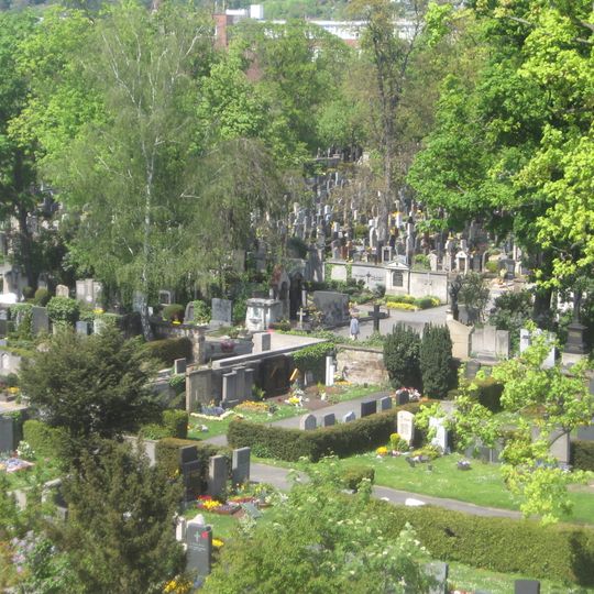 Cimetière de Wurtzbourg