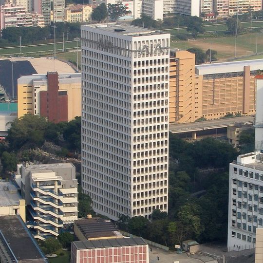 AIA Building