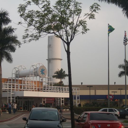 Centro Comercial Aricanduva