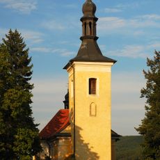 Church of Saint Wenceslaus