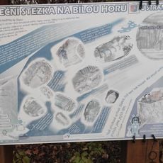 Sluneční stezka na Bílou horu