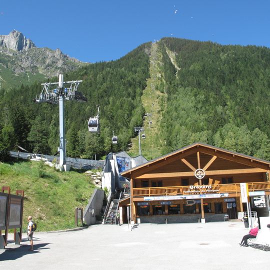 Télécabine de Planpraz