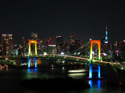 At night 0