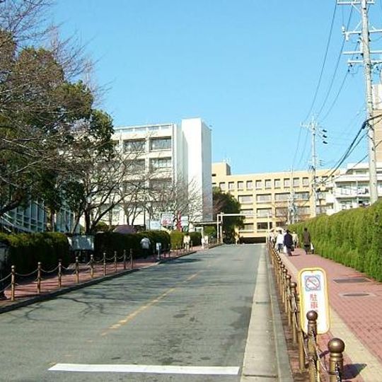 Meijo University