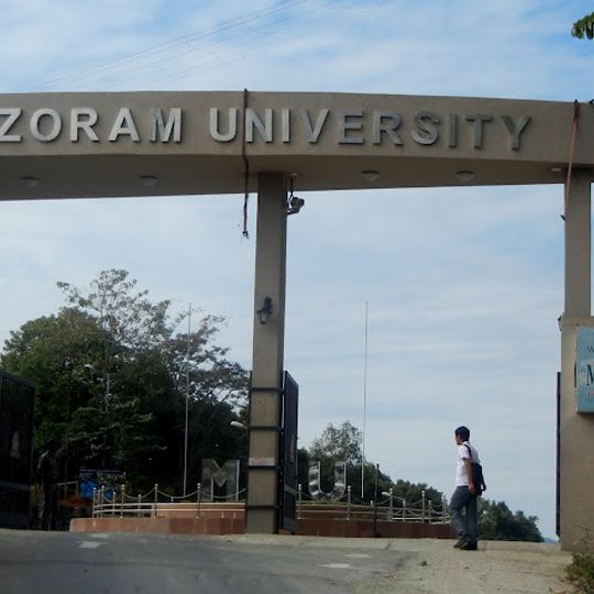 Mizoram University