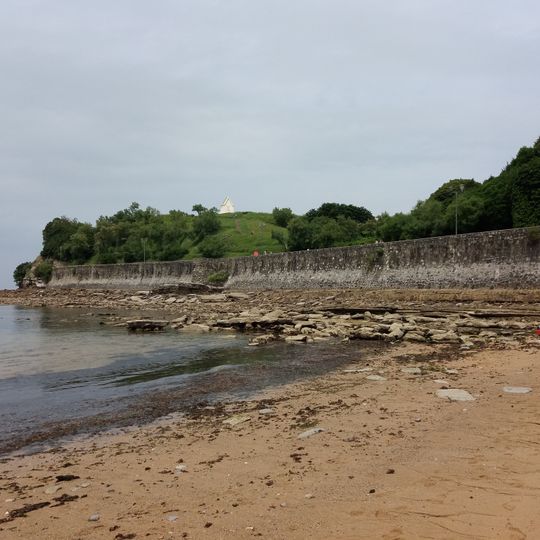 Point de vue panoramique