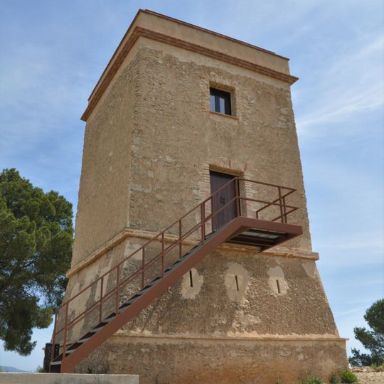 Torre de les Guàrdies
