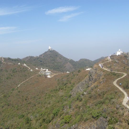 Shikharji