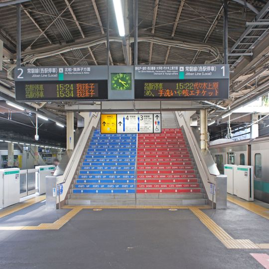 Kashiwa Station
