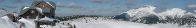 Panoramic View 0