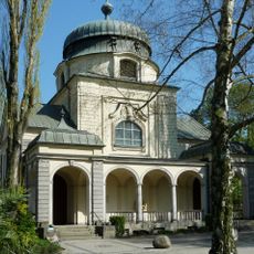 Antiguo cementerio de San Mateo de Berlín