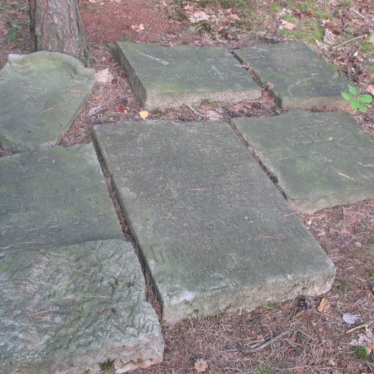 Cmentarz żydowski w Mikstacie