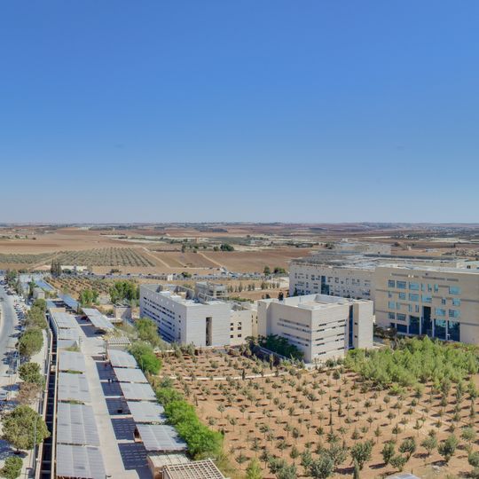 German-Jordanian University
