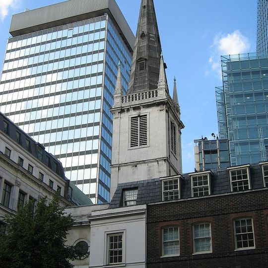 St Margaret Pattens
