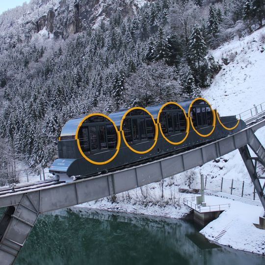 Funicular Schwyz–Stoos