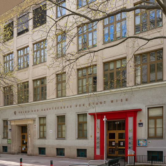 Orthopädisches Spital