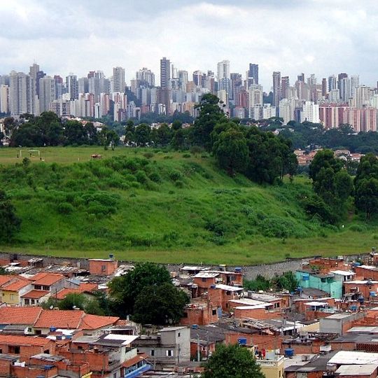 Vila Sônia District