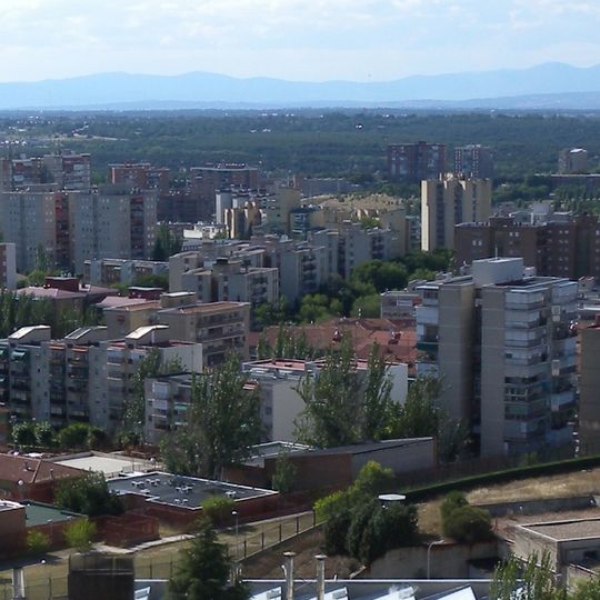 Aluche