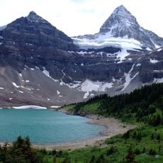Lake Magog