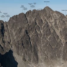 Gerlachowska Turniczka