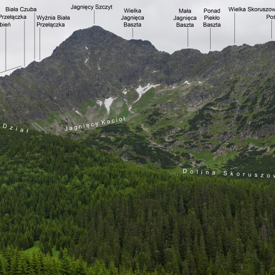 Wielka Jagnięca Baszta