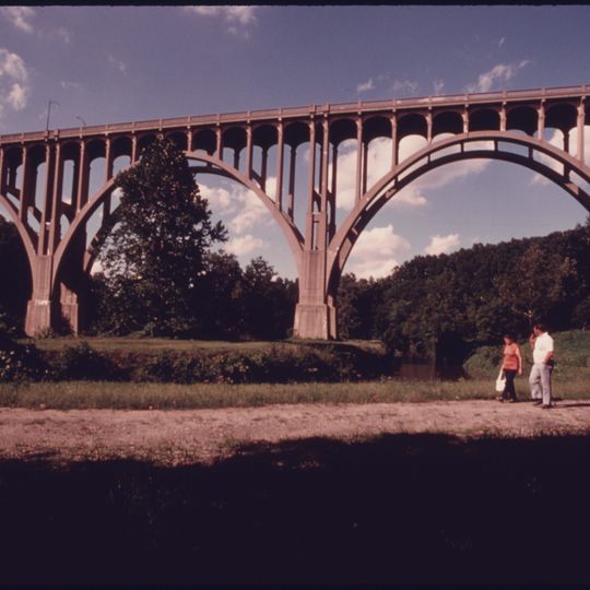 Sagamore Hills Township