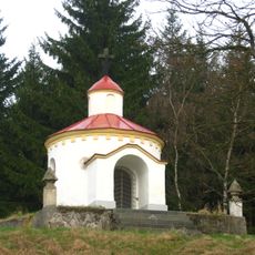 Chapel of Saint John of Nepomuk