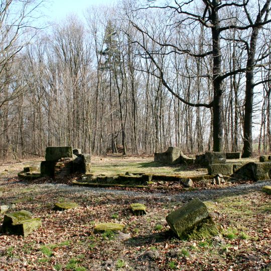 Sachgesamtheitsbestandteil der Sachgesamtheit '''Schloss und Schlosspark Weesenstein'''