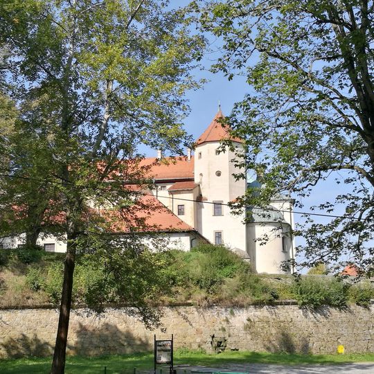 Muzeum Pamiątek po Janie Matejce