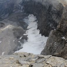 Glacier des Martinets