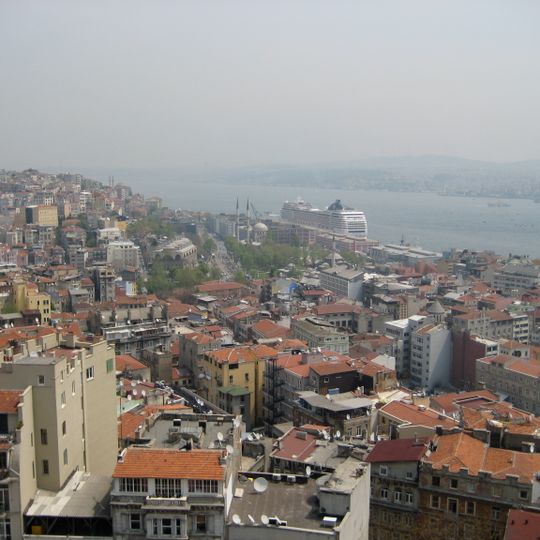 Cihangir