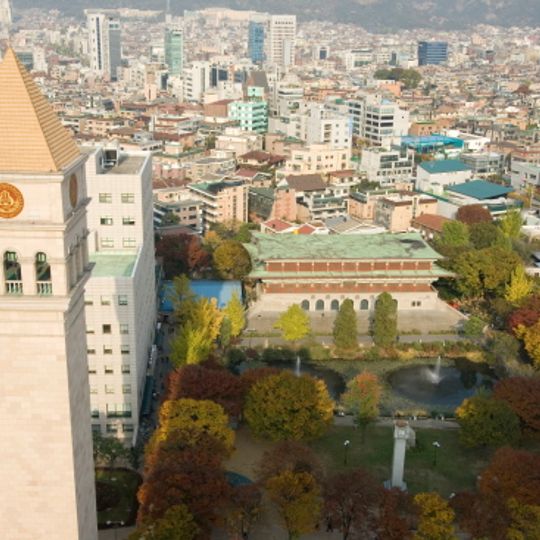 Sejong University