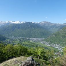Table d'orientation