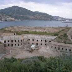 Batería de San Isidoro y Santa Florentina