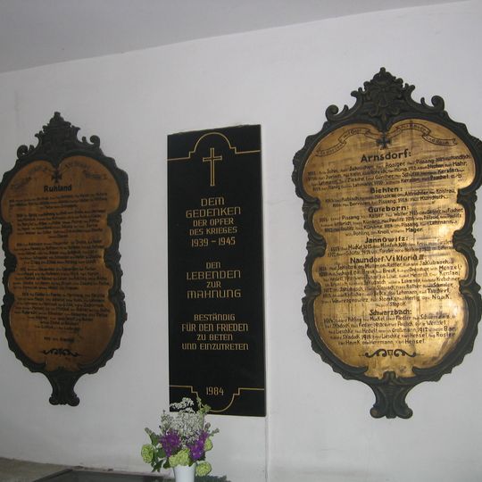 Gedenktafel Erster Weltkrieg
