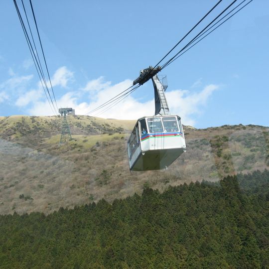 Hakone Mount Koma Ropeway