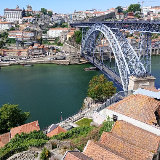 HF Tuela Porto