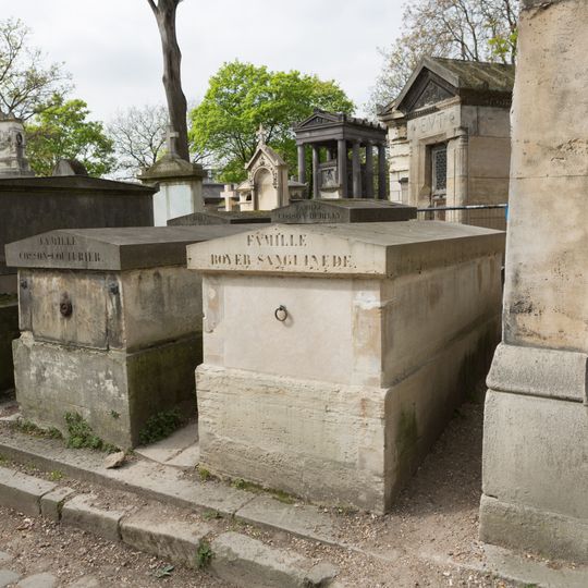 Grave of Royer-Sanguinède