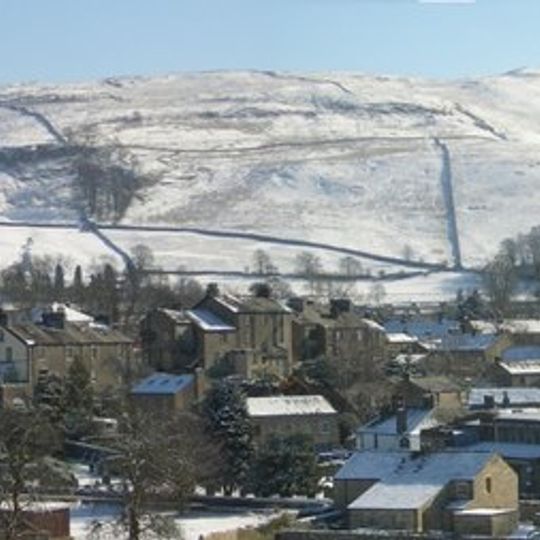 Giggleswick